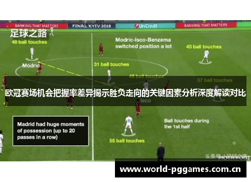 欧冠赛场机会把握率差异揭示胜负走向的关键因素分析深度解读对比